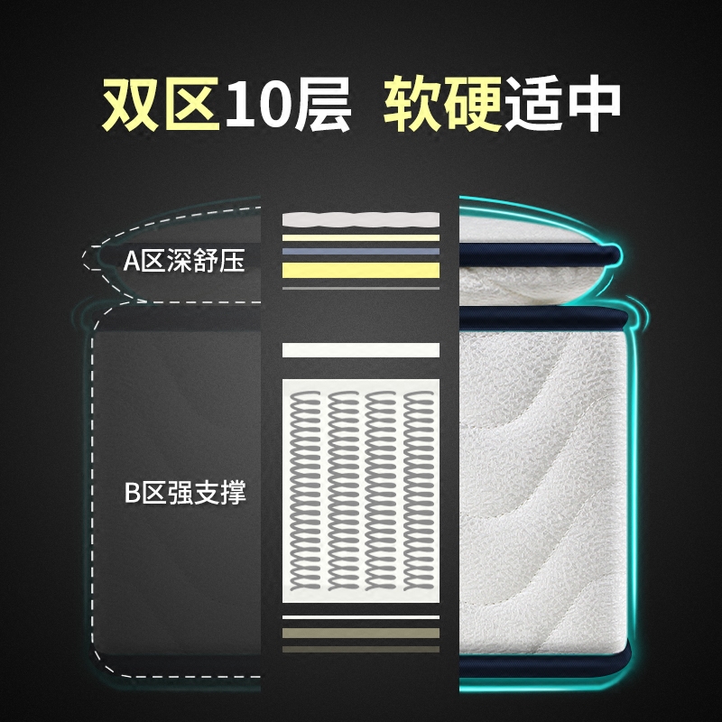 ��ŵ������Ӳ�齺����ZM002