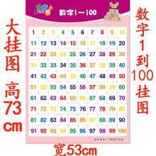 数字1-100无声学习挂图数学幼儿园儿童学前班一年级小学生墙贴画