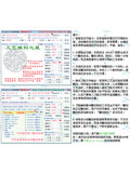 winsealxp14软件电脑刻章机激光印章机光敏印章机软件 神州易刻