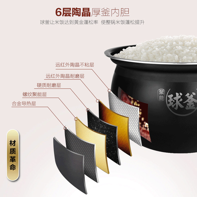 �ղ���ѹ����CYSB50FCW20QT-100