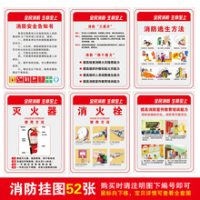 消防宣传挂图画 安全生产月海报挂图 工厂车间标语展板墙贴画