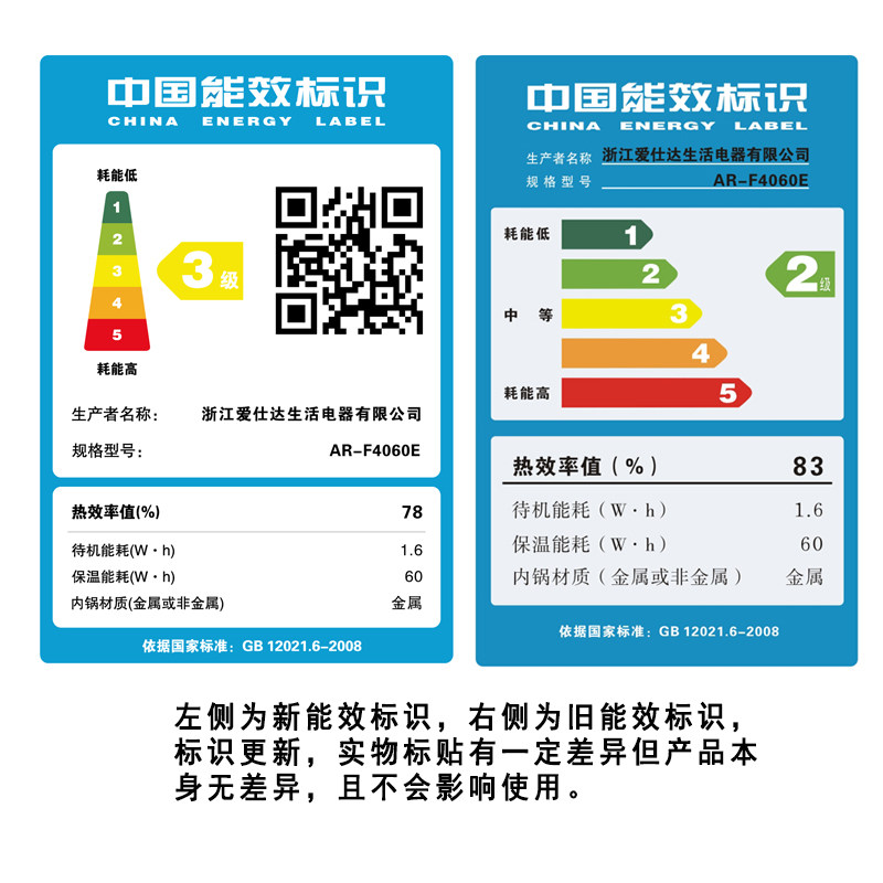 ���˴���õ緹��AR-F4060E