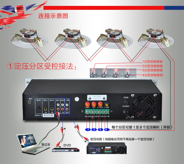 ��ʿ��ѹ���Ż�80