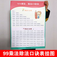 小学九九乘法口诀表墙贴99除法口诀表数学幼儿挂图墙贴海报