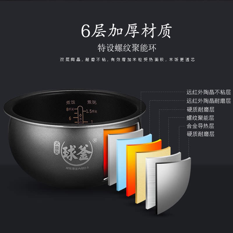 �ղ����緹�� CFXB50FC832-75