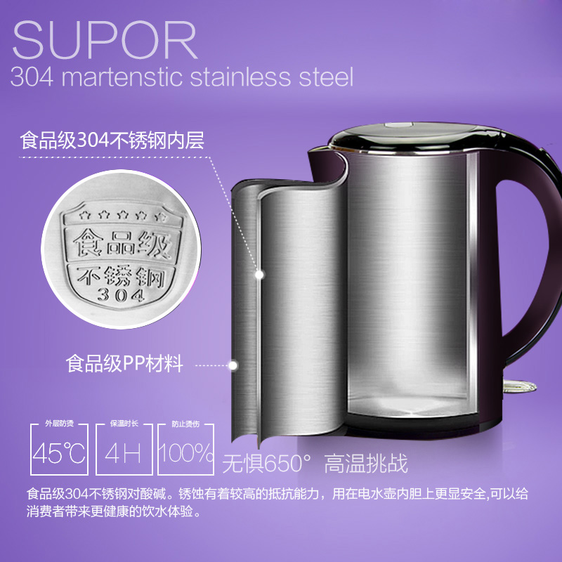 �ղ�������ˮ��SWF17C05B
