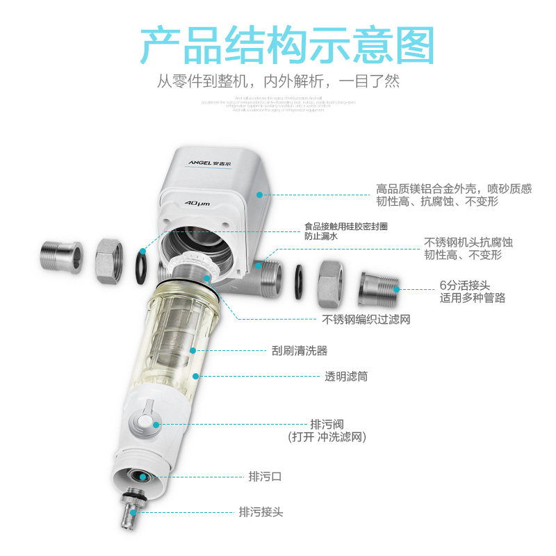 ��������ˮ�� J2615-GWG-2000