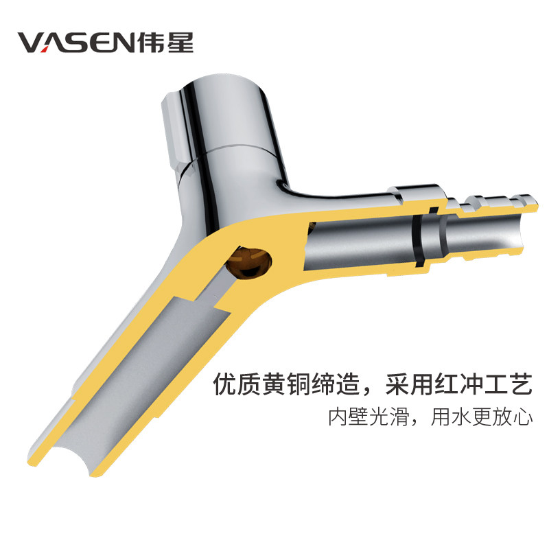 ΰ��ȫͭ�Ӻ���ͷ