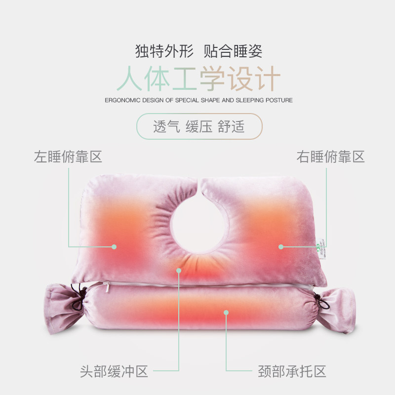 ��԰����Բ�λ�����CY-006