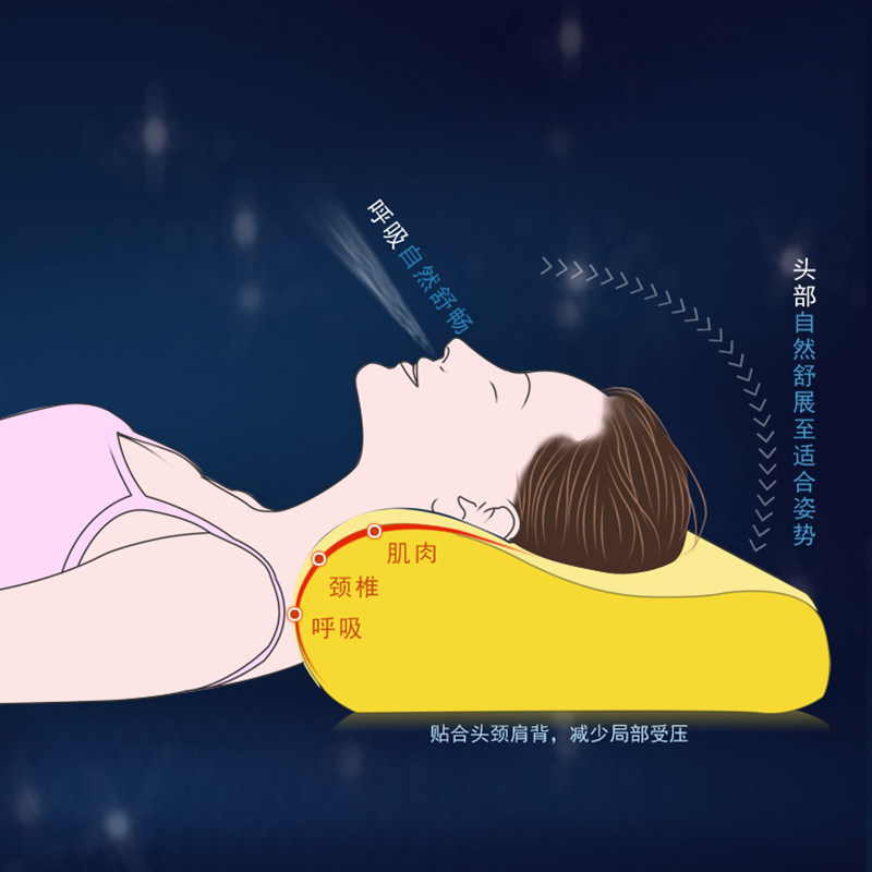 ��֮�ۼ����޻�����2524