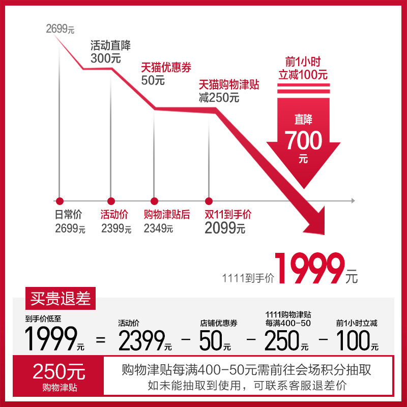 cuori׿����ѹ���̻�BG537UE