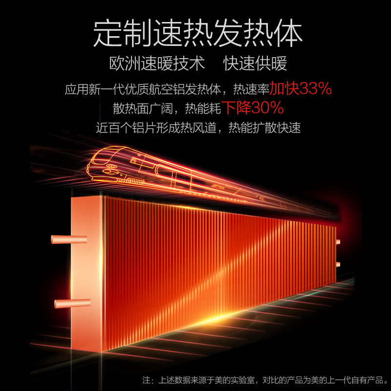 ������¯��ů��NDK20-17DW