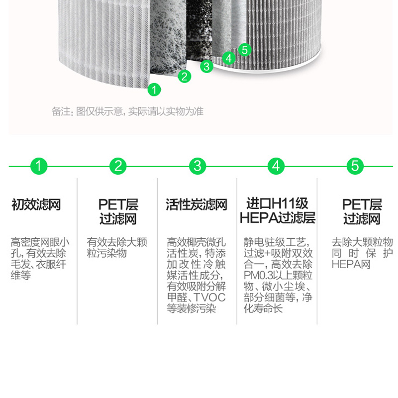 ���Ŀ��������������� FQ-40B