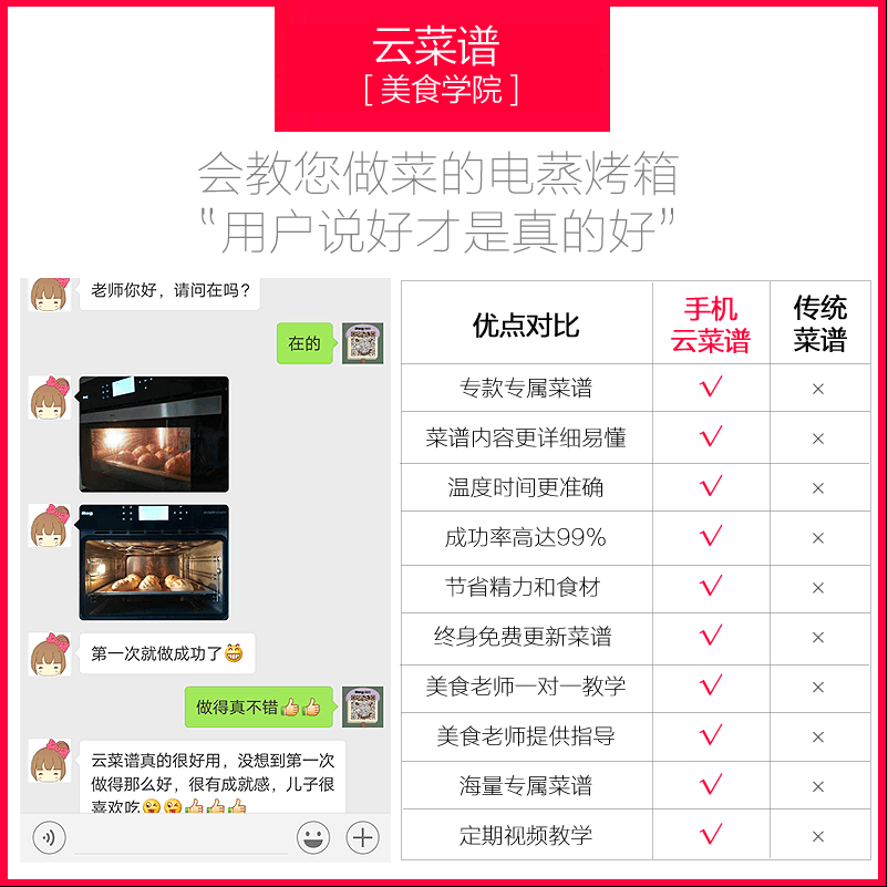 ���ܵ����� QZK58-D01