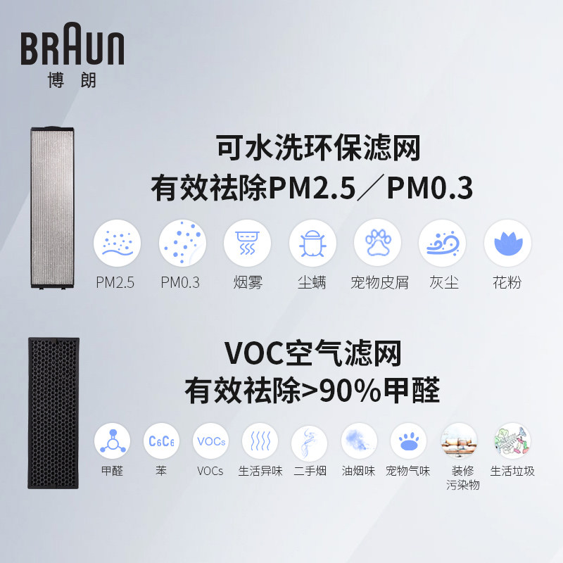 ���ʿ��������� KJ301F-AC7031WH