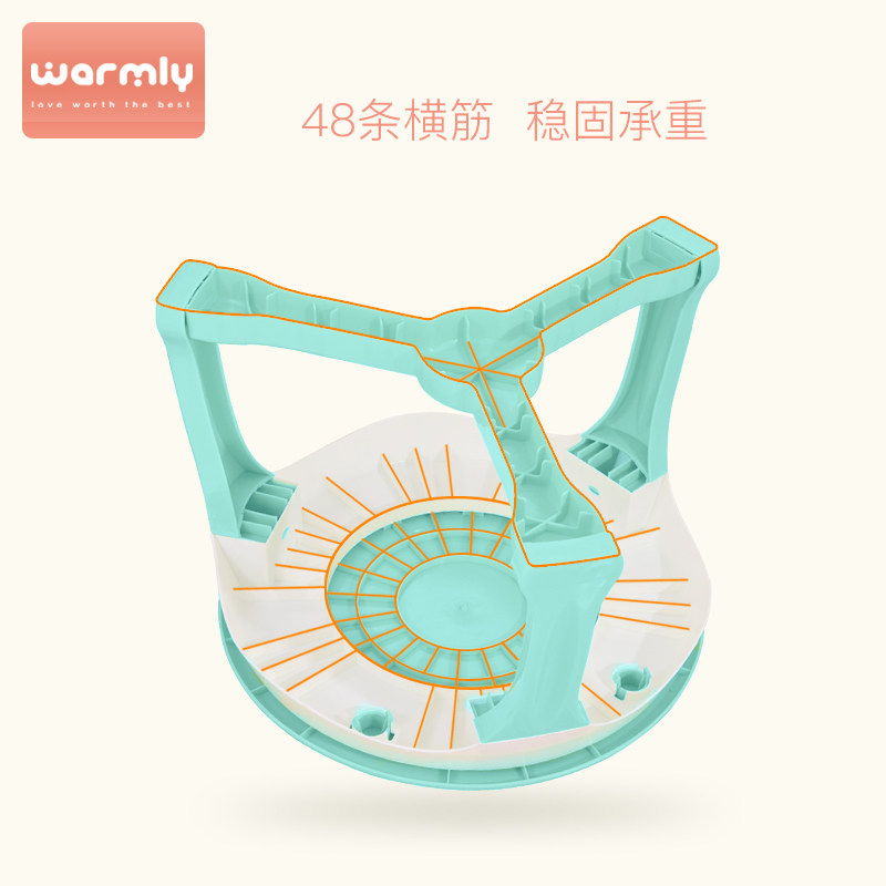 ����������ѧϰ����Etzy-da