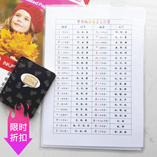 小学生字卡片新品 7岁一二年级偏旁部首学字表例字早教教具闪卡