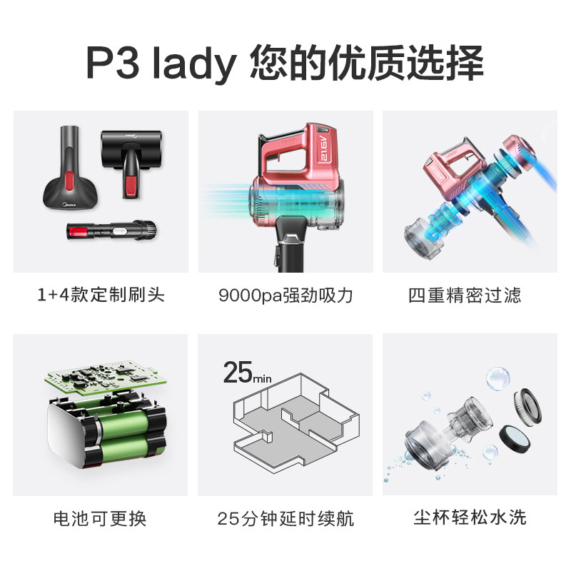 ���ļ����ֳ�ʽ����������p3lady
