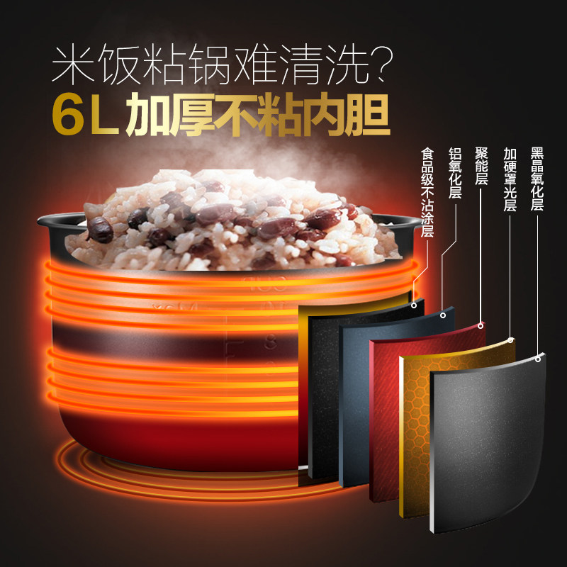 ���ĵ�ѹ���� WQC60A5