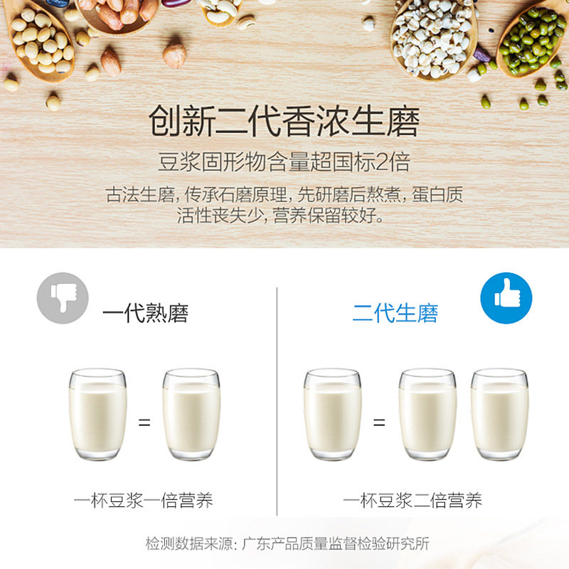 ���Ķ���������easy201