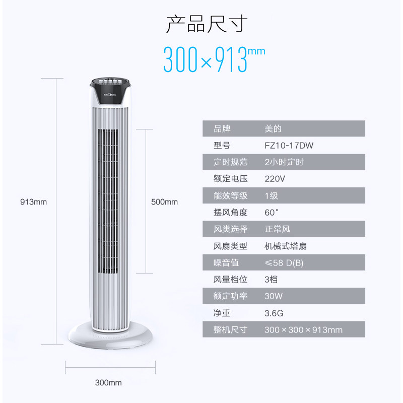 ���ľ�����ʽ����