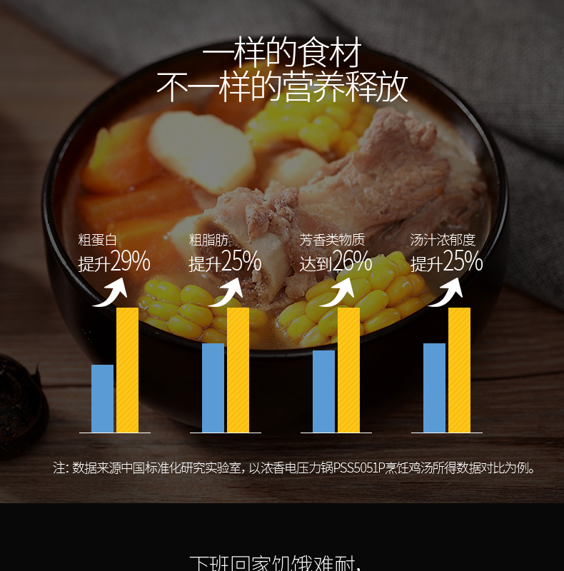 ���ĵ�ѹ����MY-HS5059P