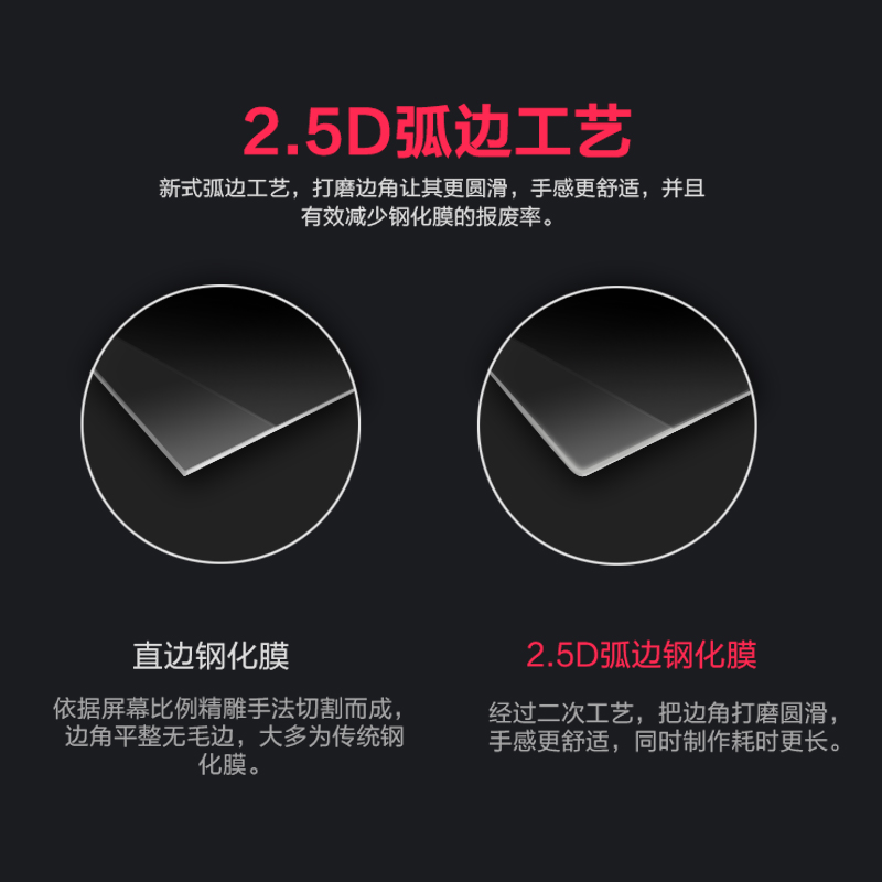 寸高清防爆防指纹手机保护膜贴膜 5.0 钢化膜 5 华为荣耀畅享 艾卡仕 寸高清防爆防指纹手机保护膜贴膜 5.0 钢化膜 5 华为荣耀畅享 艾卡仕