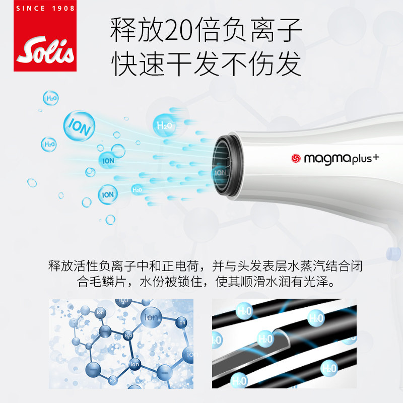 solis����˹���ʴ����MG268i