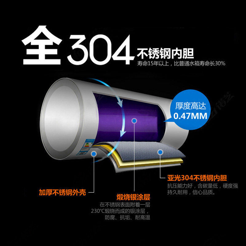 ���긣̫������ˮ�� JJL - 120