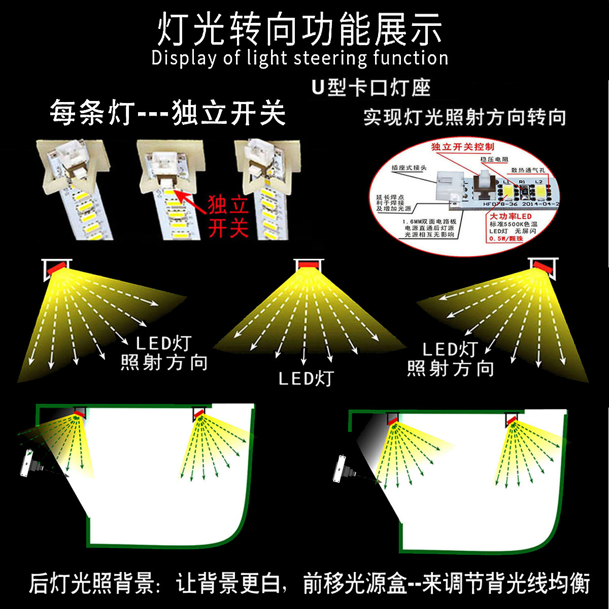 智能照明时代下LED灯带批发的热门趋势