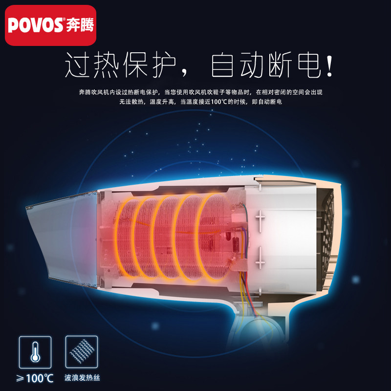 povos���ڸ��˻����紵���PH1602