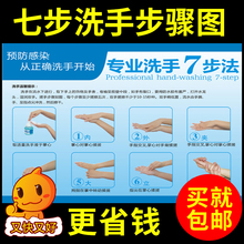 七步洗手法图 标准洗手步骤流程方法图|幼儿园医院宣传挂图海报