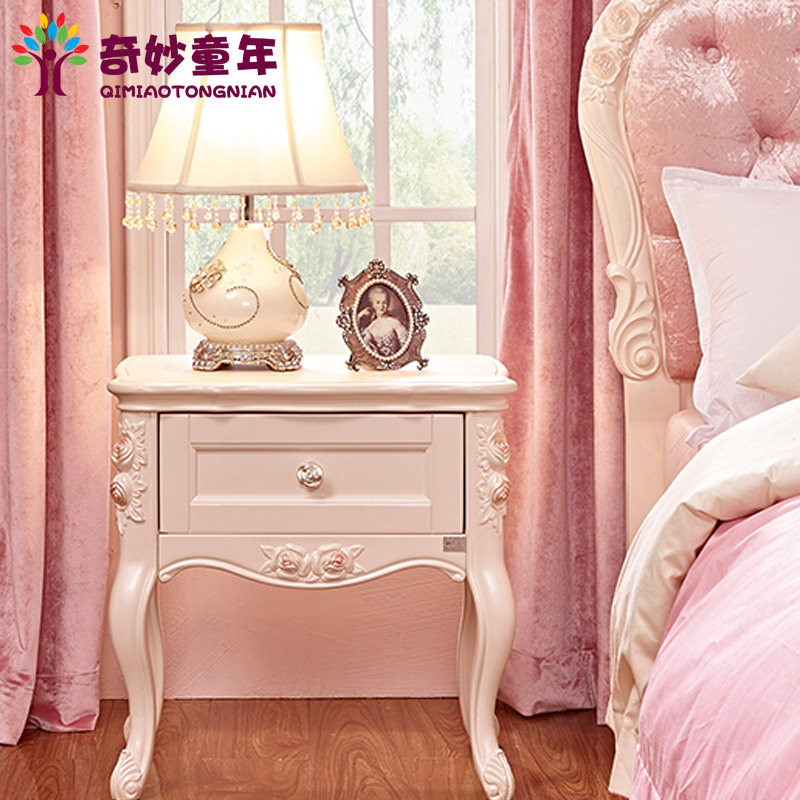 ����ͯ��ʵľ��ͷ��OS002