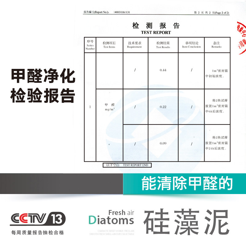 ���ȹ�����