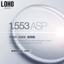 LOHO眼镜片1.553L非球面翡翠膜树脂镜片可配成品近视眼镜2片