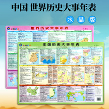 历史变迁图 大事年表 时间轴 历史地图 重点事件战役 中国世界历史大事年表 中国世界历史长河地图 43cm×59cm 2张水晶版
