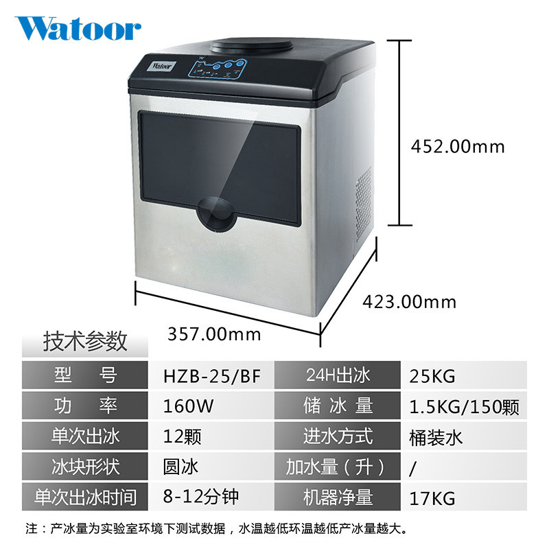 �������Ʊ��� HZB-25BF