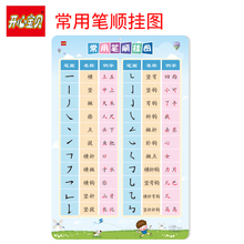 开心宝贝一年级常用笔顺挂图人教版课本同步小学生学习汉字 无声