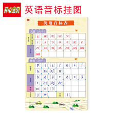 无声 开心宝贝英语音标挂图人教版课本同步小学生学习英语