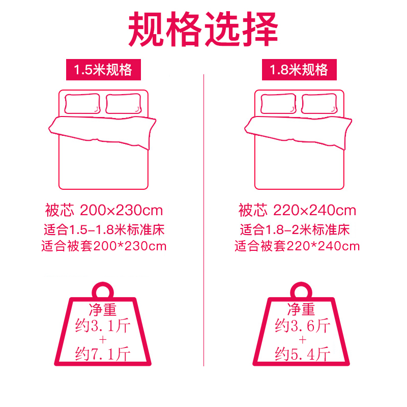 �����˿��ĸ��W91513231114