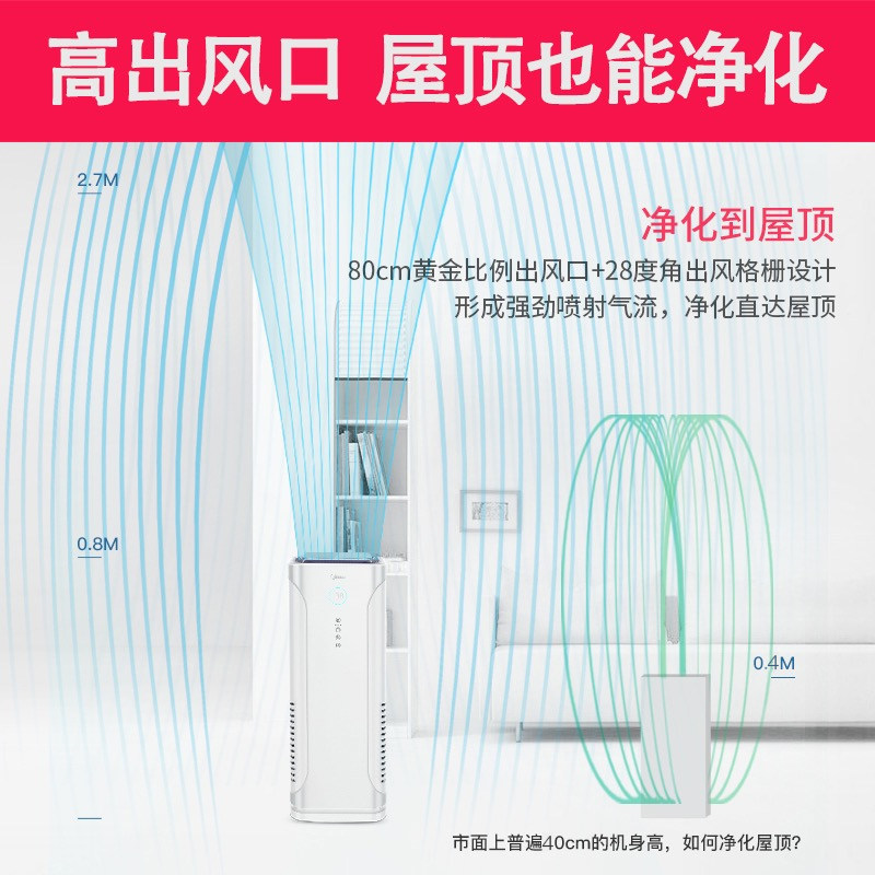 ���Ŀ�����������KJ400G-E33