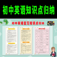 初中学生英语国际音标表全套挂图启蒙学习知识点英语基础语法墙贴