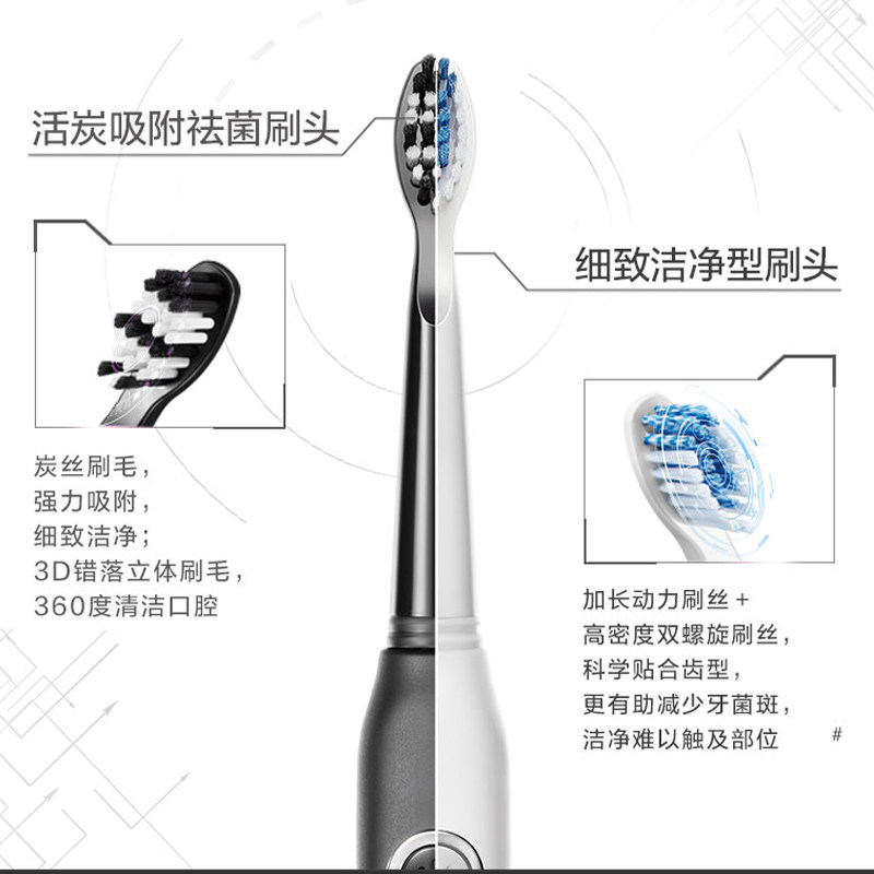 ��������綯��ˢE1P��װ