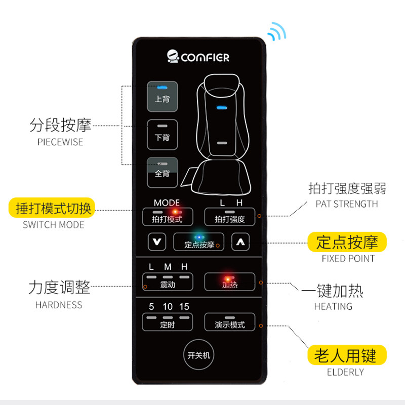 comfier������Ħ��2508