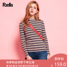 2017春春季新款韩版修身百搭时尚长袖圆领套头港味条纹针织衫女装图片