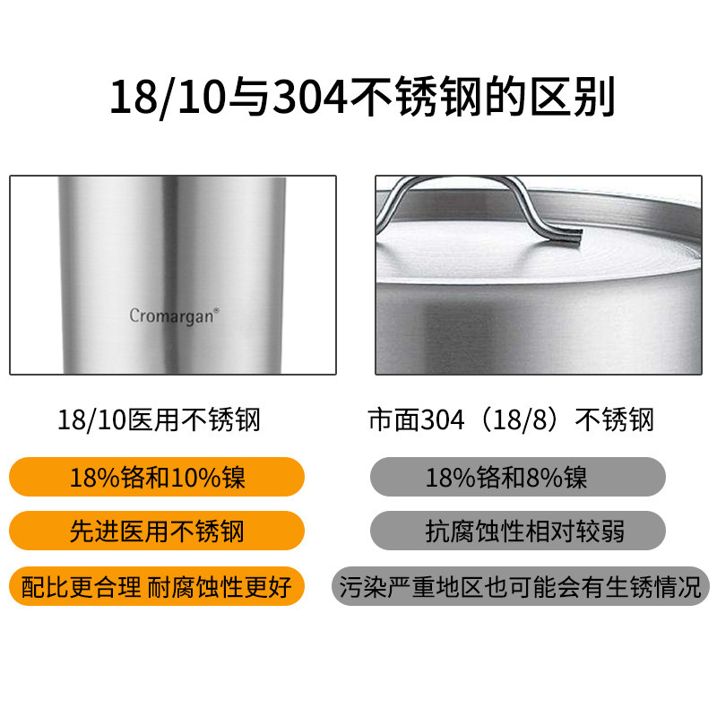 WMF�๦�ܽ����0416240011