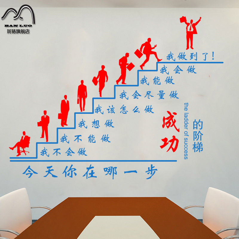 ����ɹ��Ľ�����־����LZ-0736