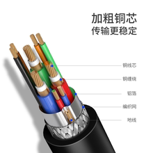 转dvi线笔记本外接显示器屏电脑4K电视网络机顶盒子连接投影仪转换