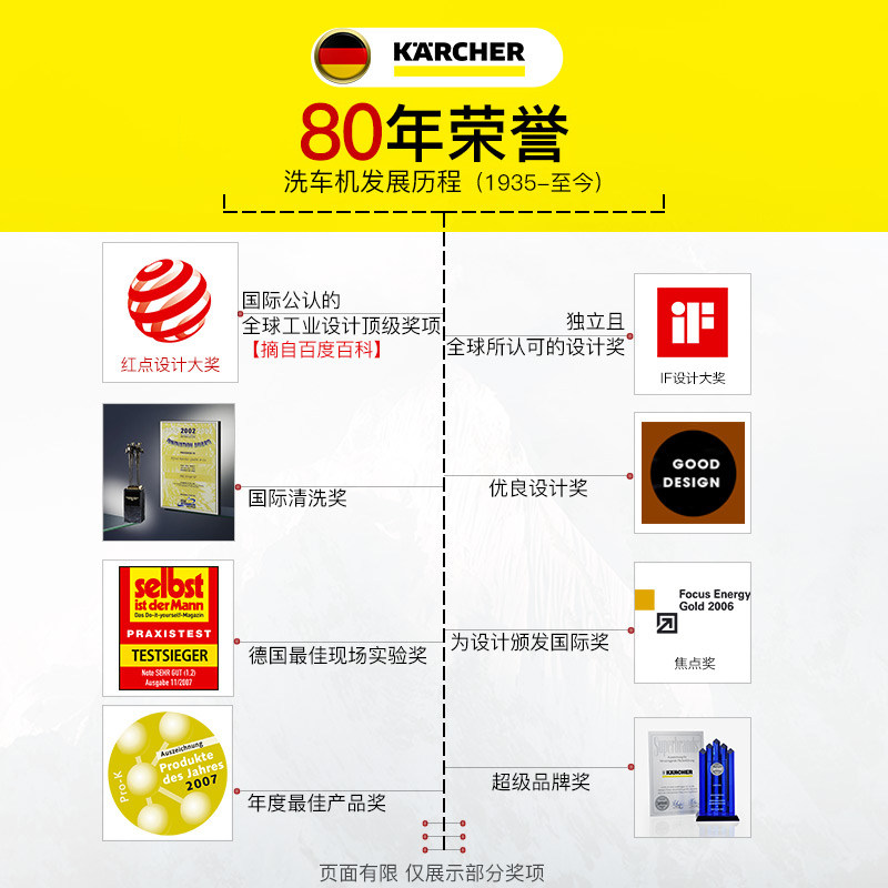 karcher��ʪ����������MV1