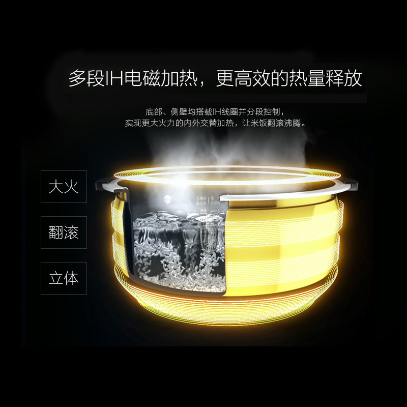 ���ĵ緹��MB-PFZ3503